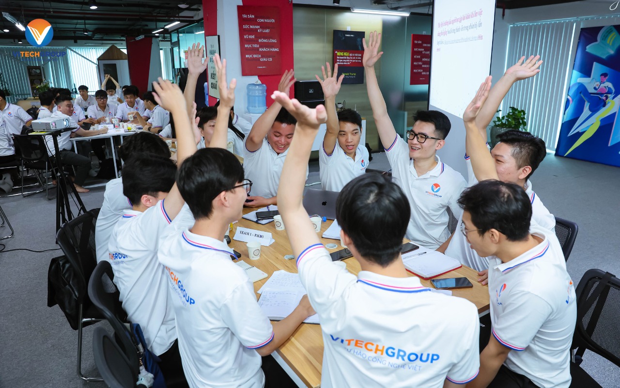 Các team thể hiện tinh thần quyết tâm cải thiện hiệu quả làm việc nhóm