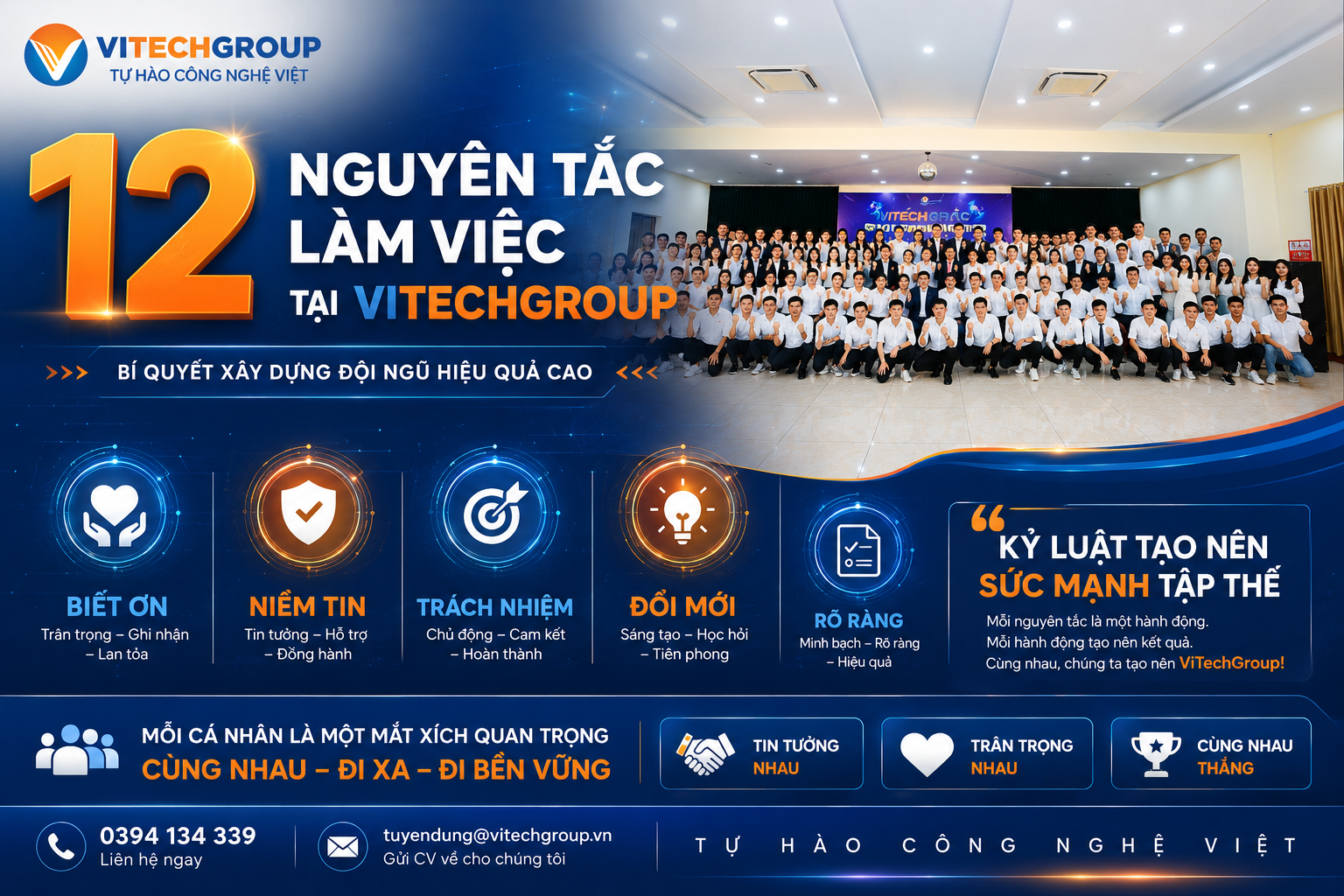 12 nguyên tắc làm việc ViTech Group – văn hóa rõ ràng và trách nhiệ